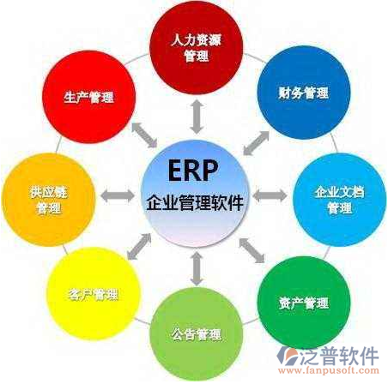选购OA办公系统，实现高效协同工作
